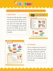 Mindmap Grammar - Học Nhanh Ngữ Pháp Tiếng Anh Bằng Sơ Đồ Tư Duy (Lớp 3-4-5)