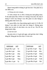 Tử Vi Hàm Số - Quan Niệm Nhân Bản, Phương Pháp Hàm Số, Tinh Thần Khoa Học