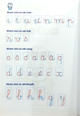 Khởi Đầu Học Viết - Tập Viết Chữ Cái