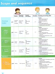 Family And Friends Starter Classbook