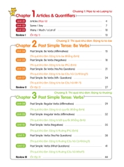 Aha Grammar - Bài Tập Bổ Trợ Toàn Diện Ngữ Pháp Tiếng Anh Theo Chủ Đề Lớp 5