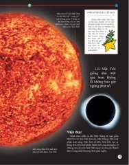 Bách Khoa Tri Thức Về Khám Phá Thế Giới Cho Trẻ Em - Stars And Planets - Các Ngôi Sao Và Các Hành Tinh