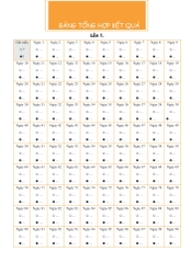 99 Ngày Em Giỏi Toán Lớp 4