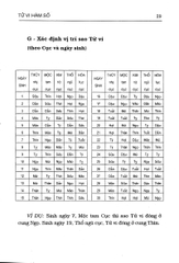 Tử Vi Hàm Số - Quan Niệm Nhân Bản, Phương Pháp Hàm Số, Tinh Thần Khoa Học