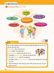 Mindmap Grammar - Học Nhanh Ngữ Pháp Tiếng Anh Bằng Sơ Đồ Tư Duy (Lớp 3-4-5)