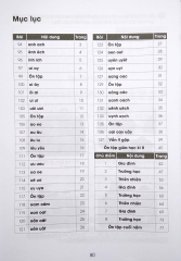 Thực Hành Tiếng Việt 1 - Tập 2 (Bộ Sách Cánh Diều)