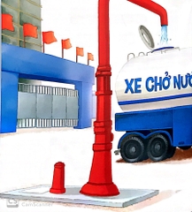 Thế Giới Xe Công Trình - Xe Chở Nước Đáng Mến