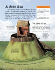 Bách Khoa Tri Thức Về Khám Phá Thế Giới Cho Trẻ Em - Castles And Knights - Lâu Đài Và Hiệp Sĩ