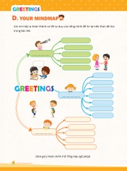 Mindmap Grammar - Học Nhanh Ngữ Pháp Tiếng Anh Bằng Sơ Đồ Tư Duy (Lớp 3-4-5)