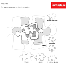 Đồ Chơi Xếp Hình Puzzle 1000 Mảnh Lâu Đài Wawel, Poland Castorland C-103010-2