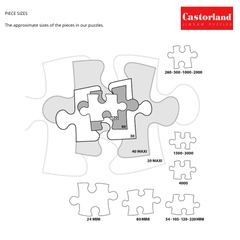 Đồ Chơi Xếp Hình Puzzle Hồ Morskie Oko, Tatras, Poland 1000 Mảnh Castorland C-102235-2
