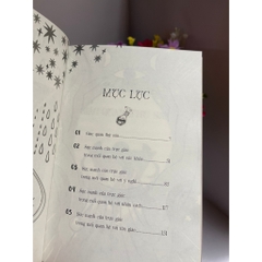 Sức Mạnh Của Trực Giác
