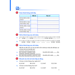 Ôn tập hè Toán - 3 (SGD)