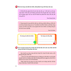 Ôn Tập Hè Toán - Lớp 5