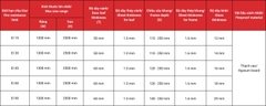 CỬA KÍNH CHỐNG CHÁY MỞ MỘT CHIỀU B1A10 - AGS