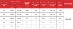 CỬA KÍNH CHỐNG CHÁY MỞ MỘT CHIỀU B2A11 - AGS