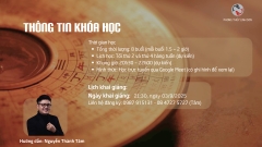 Khóa học Kinh Dịch Nền Tảng