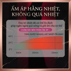 Dương vật giả đa năng Aifeiya Alila