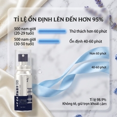 Xịt chống xuất tinh sớm ChuanJing Blue Silver 10ml
