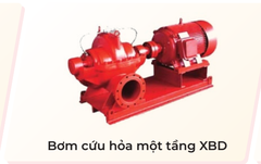 Sản phẩm Bơm cứu hỏa Kaiquan