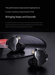 Tai Nghe IEM GK Kunten Large Dynamic Driver 10mm Nghe Tạp