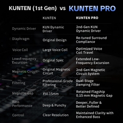 [GROUP BUY] TAI NGHE IEM GK KUNTEN PRO - QUỐC DÂN THẾ HỆ MỚI