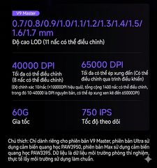 [Đã Đóng Group Buy] Chuột Gaming AKKO V9 Master Cảm Biến PAW3955