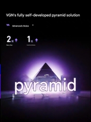 [Group Buy] Bàn Phím Gaming VGN Flash68 HE Rapid Trigger 3 Core MCU