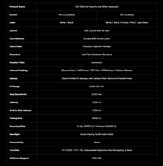[GROUP BUY] BÀN PHÍM GAMING HE ATK RS63 AIR