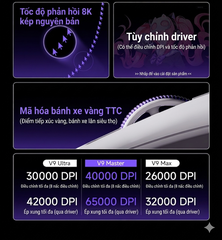[Đã Đóng Group Buy] Chuột Gaming AKKO V9 Master Cảm Biến PAW3955