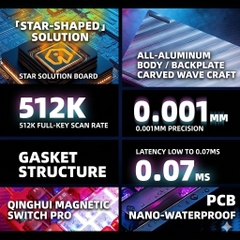 [Group Buy] Bàn Phím Gaming IROK MG75 V2 Dual Core