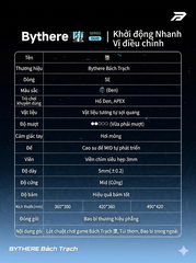 [Đã Đóng GB] Pad Chuột eSport Bythere Fallen Trung Tính Art Độc Quyền