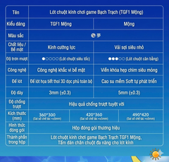 [Group Buy] Pad Chuột Bythere TFG1 Dream Series