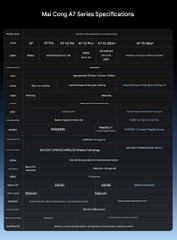 [Group Buy] Chuột Gaming Mchose A7 V3 Ultra+ Paw3955 Ti