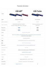 [Đã Đóng GB] Loa Gaming Soundbar K20 GT Màn Hình Pixel Bar