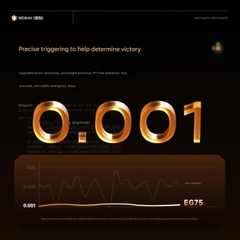 [Group Buy] Bàn Phím HE Nhôm CNC WEIKAV EG75