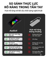 [ĐÓNG GB] HM HUB AUDIOX HÔ TRỢ AUDIO SẠC NHANH PD 60W 8K POLLING RATE