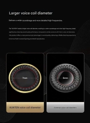 Tai Nghe IEM GK Kunten Large Dynamic Driver 10mm Nghe Tạp