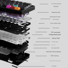 Bàn Phím Cơ Alice MMD EIF68 Ergo Tặng Kèm Kê Tay