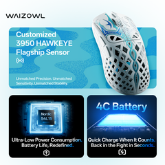 [Group Buy] Chuột Gaming Waizowl Triaina Hiệu Năng Flagship