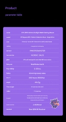 [GROUP BUY] CHUỘT GAMING ATK ZERO+ GENGAR EDITION
