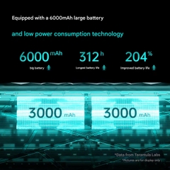 [Group Buy] Bàn Phím HE Gaming Hero68 XS