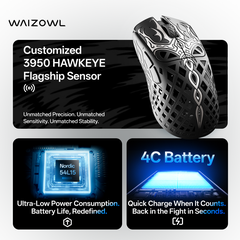 [Group Buy] Chuột Gaming Waizowl Triaina Hiệu Năng Flagship