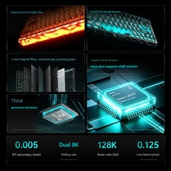 [Group Buy] Bàn Phím HE Gaming Hero68 XS