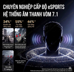 [Đã Đóng GB] Loa Gaming Soundbar Không Dây Aula GS8 40W