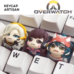 Keycap Artisan LOBO Overwatch
