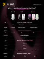 [Group Buy] Chuột không dây gaming Leobog GM5