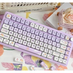 [Hỏa Tốc] Keycap Cực Dễ Thương MOA Profile - Nhựa PBT - In Dyesub - Phù Hợp Mọi Layout Cơ Bản - TTKeyboard