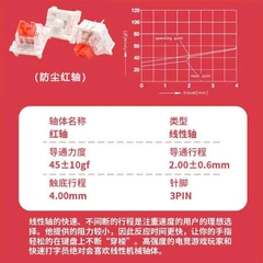 [Hỏa Tốc] Switch Bàn Phím Cơ Outemu Red Blue Brown Purple 3 Pin | Liear Tactile Clicky | Công Tắc Bàn Phím Cơ TTKeyboard