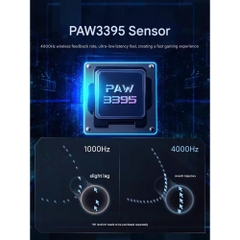 [Hỏa Tốc] Chuột Không Dây Gaming Mchose A5 Series | 3 Mode | PAW3395 -|Trọng Lượng Nhẹ | Polling Rate Lên Tới 4K